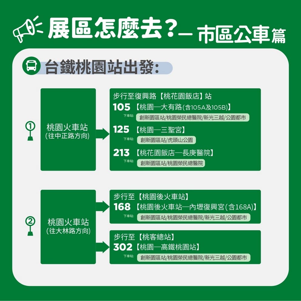 2021+桃園地景藝術節（2022桃園地景藝術節，南崁溪畔、桃林鐵路、虎頭山公園，如何前往/接駁車/展覽時間）