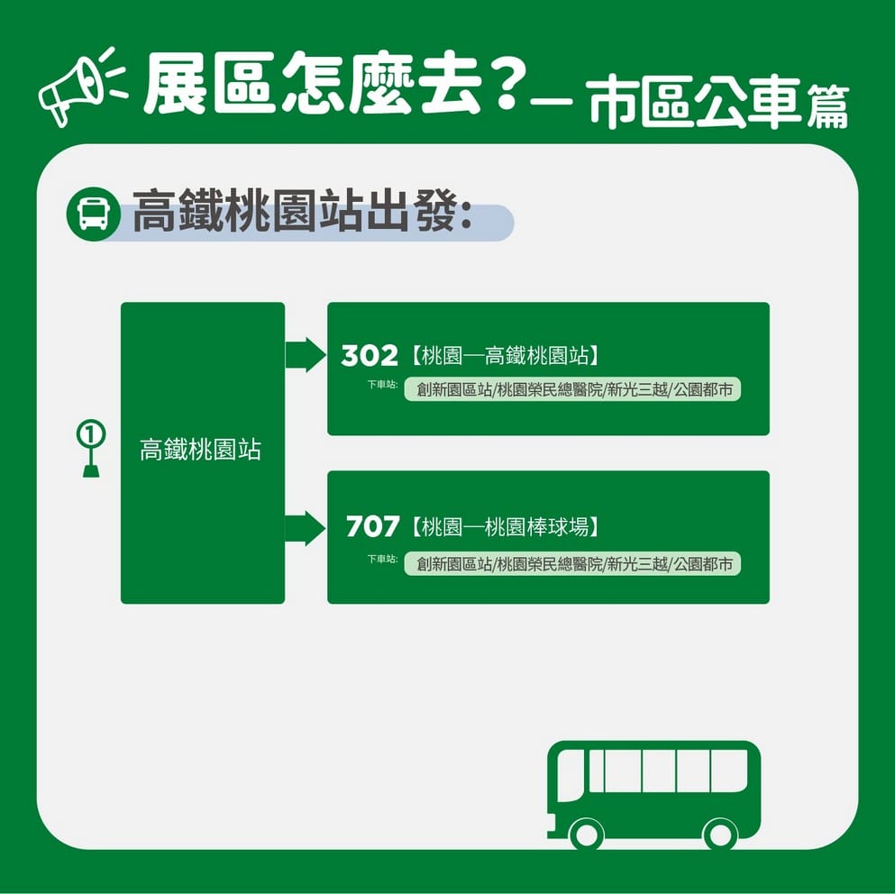 2021+桃園地景藝術節（2022桃園地景藝術節，南崁溪畔、桃林鐵路、虎頭山公園，如何前往/接駁車/展覽時間）