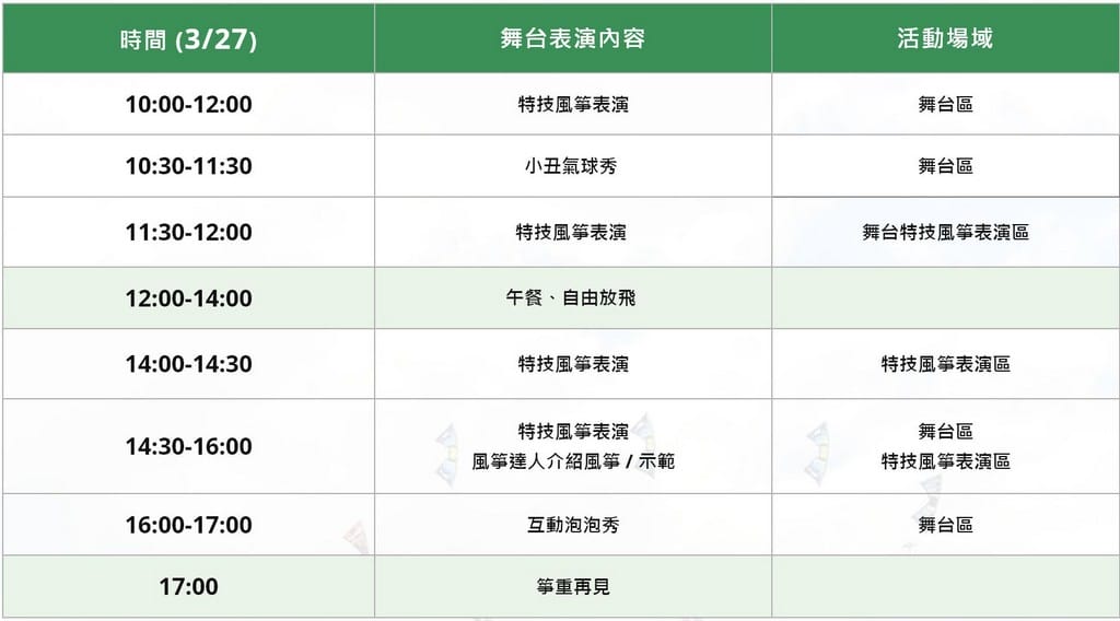 2022桃園國際風箏節（4/09,10鯨奇之旅，造型風箏秀、特技風箏表演、風箏DIY、草地野餐）