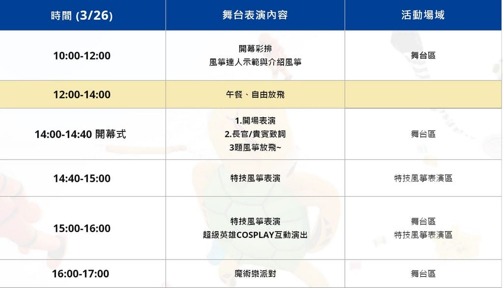 2022桃園國際風箏節（4/09,10鯨奇之旅，造型風箏秀、特技風箏表演、風箏DIY、草地野餐）