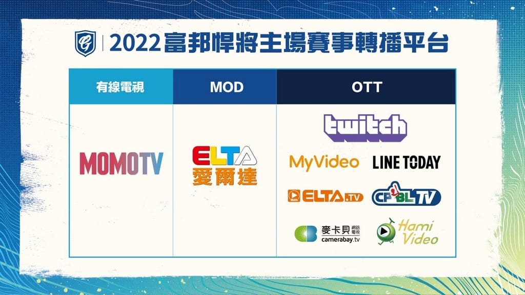2022中華職棒直播線上轉播（CPBLTV/Twitch/Eleven Sports/中信兄弟/統一7-ELEVEN獅/樂天桃猿/富邦悍將/味全龍）