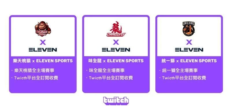 2022中華職棒直播線上轉播（CPBLTV/Twitch/Eleven Sports/中信兄弟/統一7-ELEVEN獅/樂天桃猿/富邦悍將/味全龍）