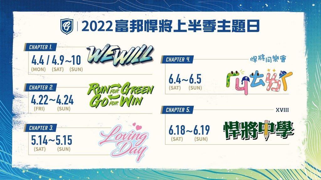 2022中華職棒直播線上轉播（CPBLTV/Twitch/Eleven Sports/中信兄弟/統一7-ELEVEN獅/樂天桃猿/富邦悍將/味全龍）