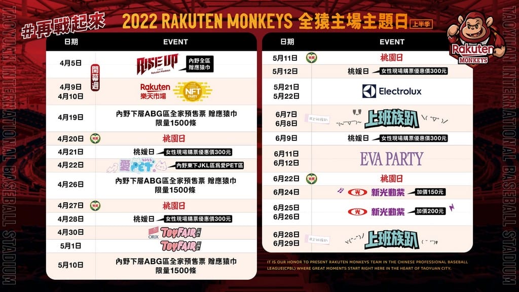 2022中華職棒直播線上轉播（CPBLTV/Twitch/Eleven Sports/中信兄弟/統一7-ELEVEN獅/樂天桃猿/富邦悍將/味全龍）