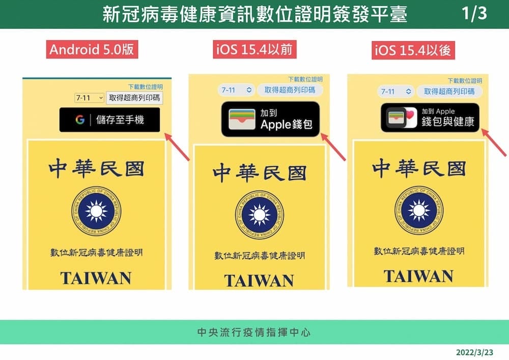 iPhone數位疫苗接種卡，如何將「數位新冠病毒健康證明」加入錢包票卡內？