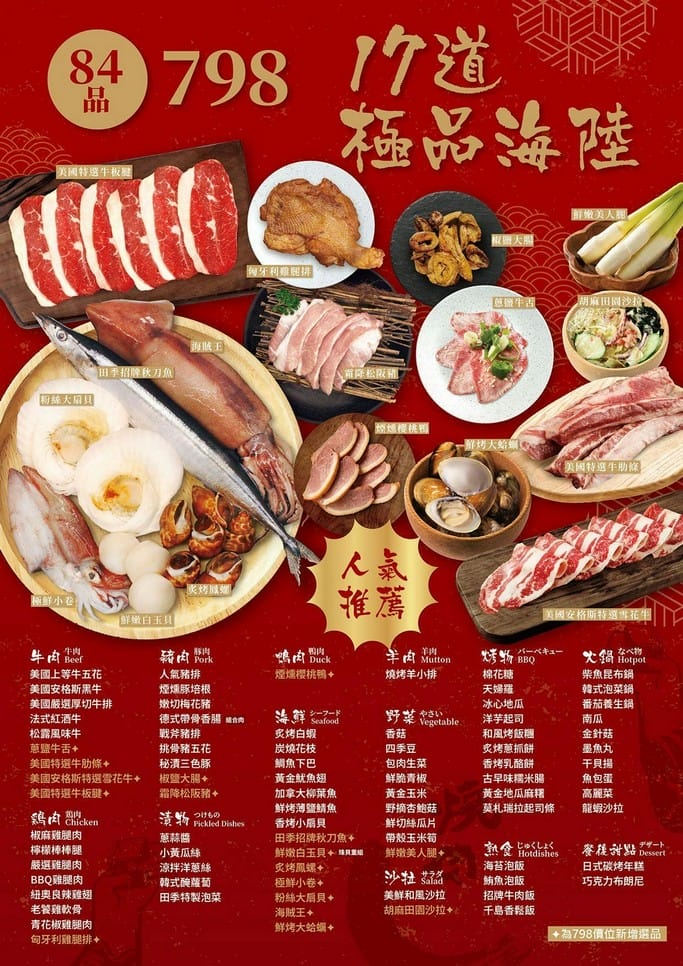田季發爺燒肉中壢店吃到飽｜618起燒烤火鍋哈根達斯隨你吃