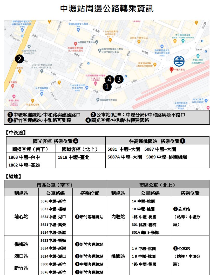 0501台鐵列車停駛（桃園替代公車資訊包含桃園、內壢、中壢、埔心、楊梅、富岡、新富等七站） @愛伯特