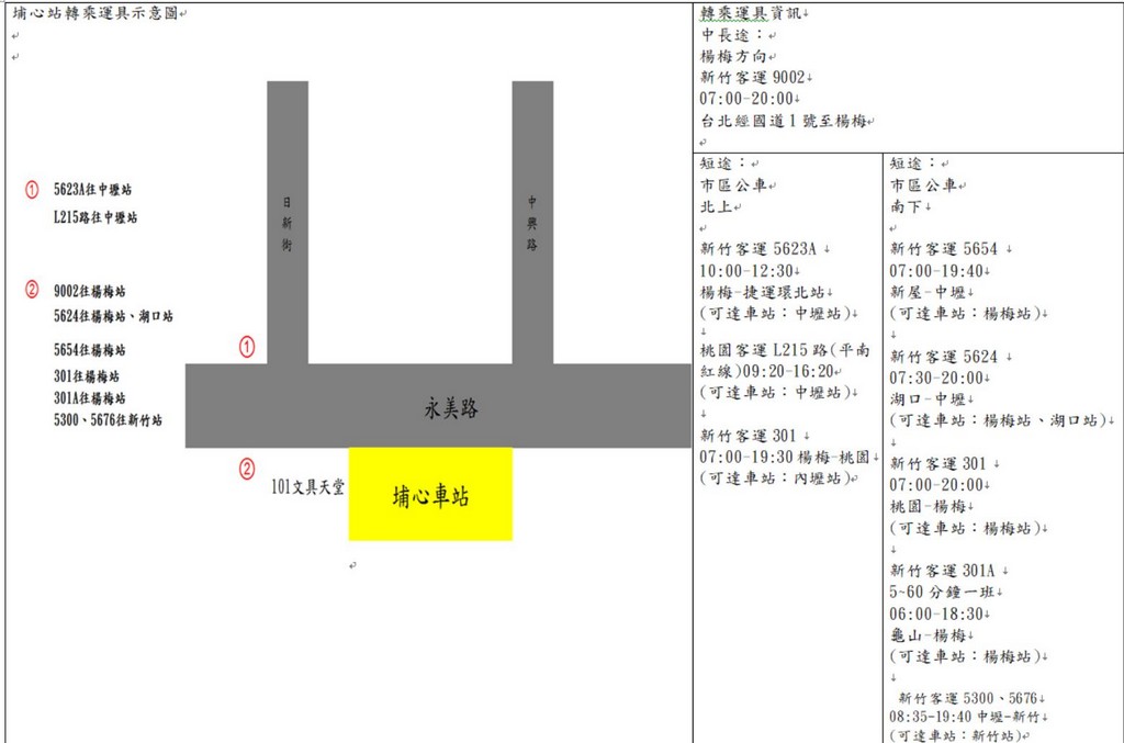 0501台鐵列車停駛（桃園替代公車資訊包含桃園、內壢、中壢、埔心、楊梅、富岡、新富等七站） @愛伯特