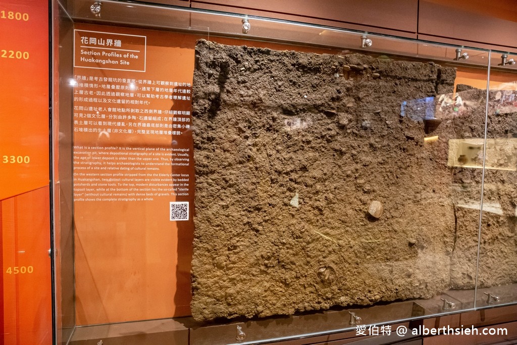 花蓮壽豐景點．花蓮考古博物館（探索花蓮古今歷史，考古沙坑體驗，雨天備案的室內景點） @愛伯特