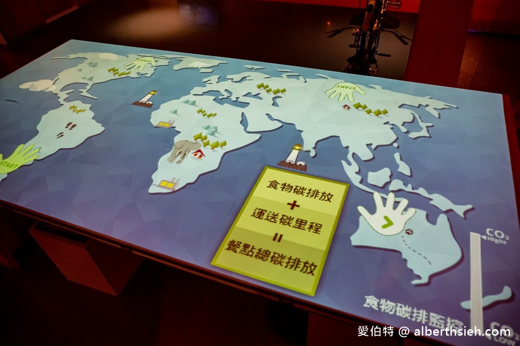 萬里台電北部展示館(免費室內親子景點躲雨溜小孩好去處) @愛伯特