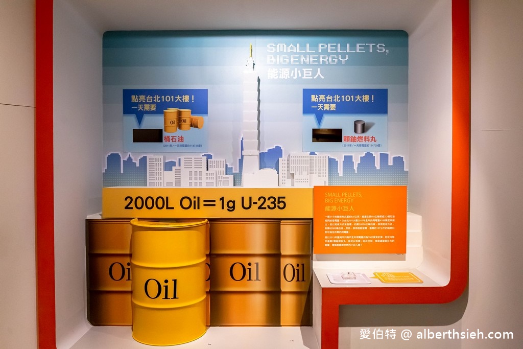 萬里台電北部展示館(免費室內親子景點躲雨溜小孩好去處) @愛伯特