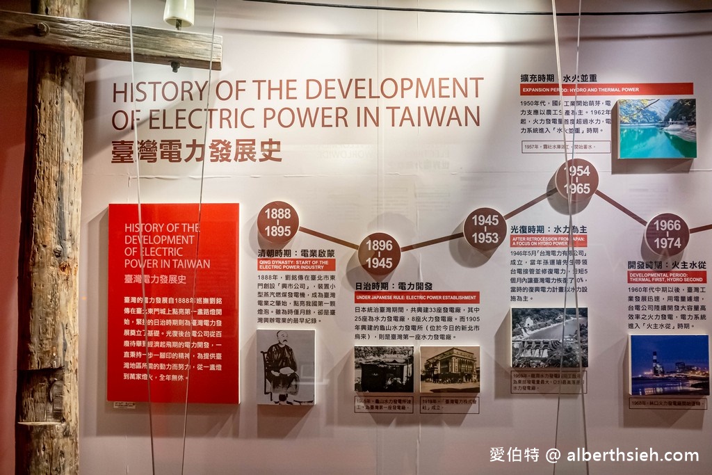 萬里台電北部展示館(免費室內親子景點躲雨溜小孩好去處) @愛伯特