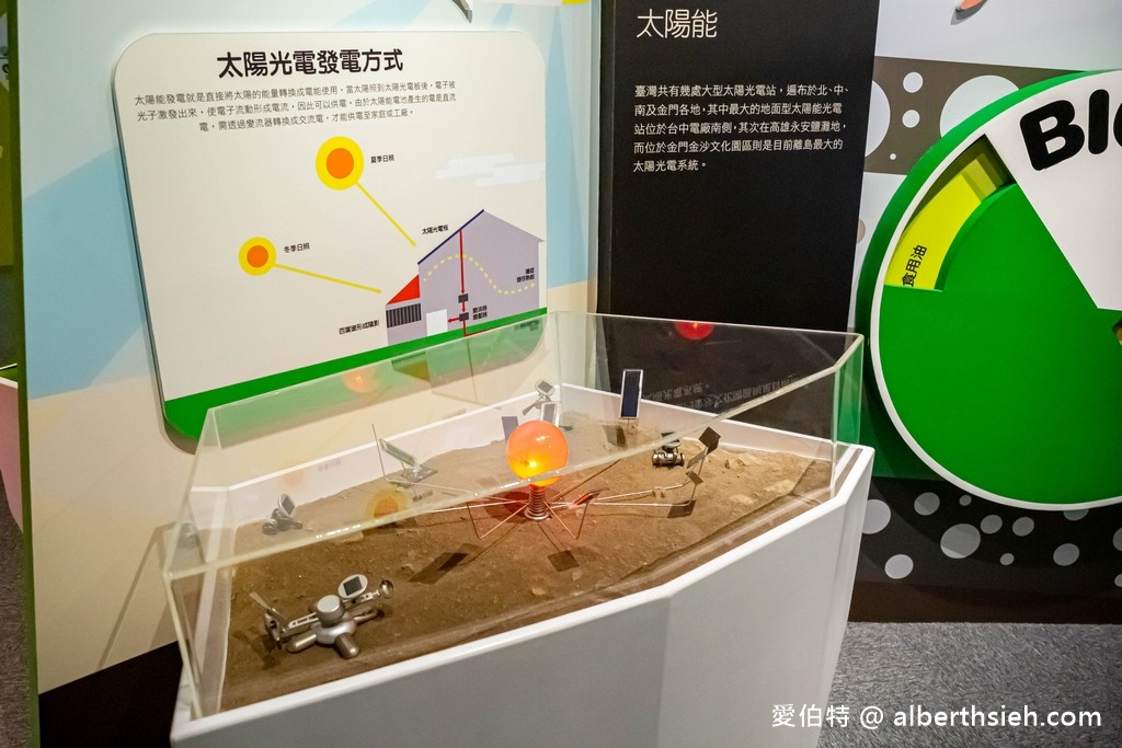 萬里台電北部展示館(免費室內親子景點躲雨溜小孩好去處) @愛伯特