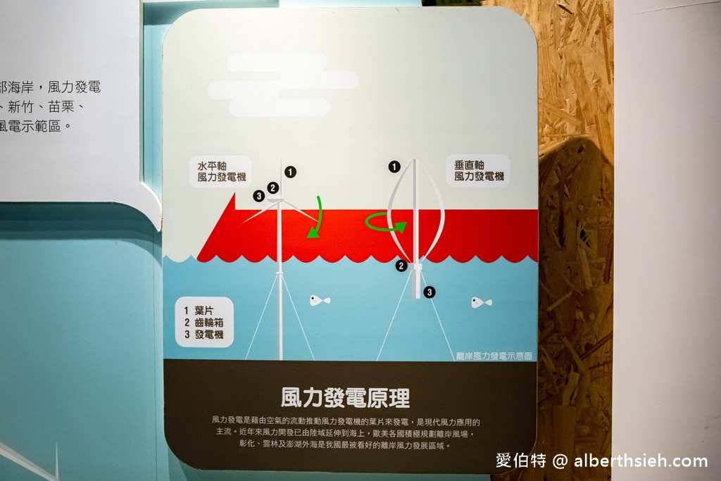 萬里台電北部展示館（免費室內親子景點躲雨溜小孩好去處） @愛伯特