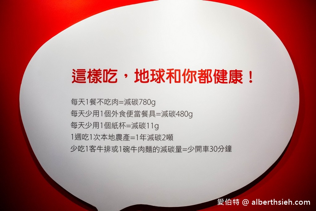 萬里台電北部展示館(免費室內親子景點躲雨溜小孩好去處) @愛伯特