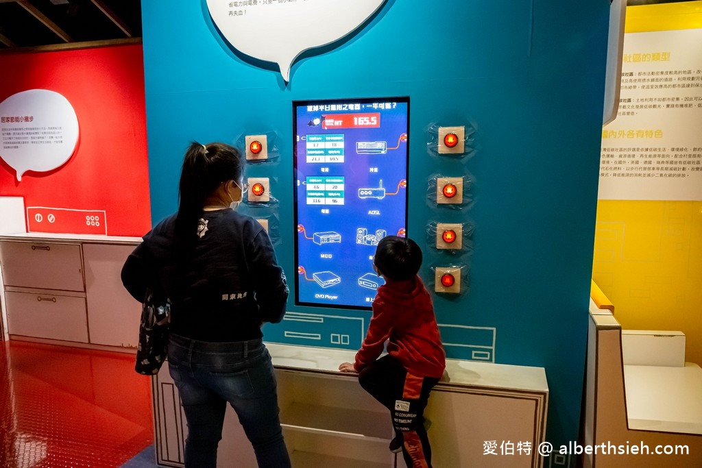 萬里台電北部展示館(免費室內親子景點躲雨溜小孩好去處) @愛伯特