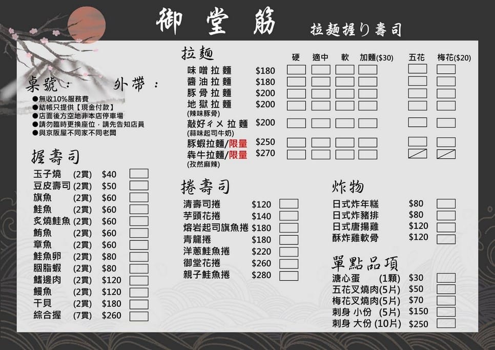 桃園龍潭美食．御堂筋拉麵（蝦頭和蝦殼低溫油煸慢火煸出的豚蝦拉麵一定要點來吃！）