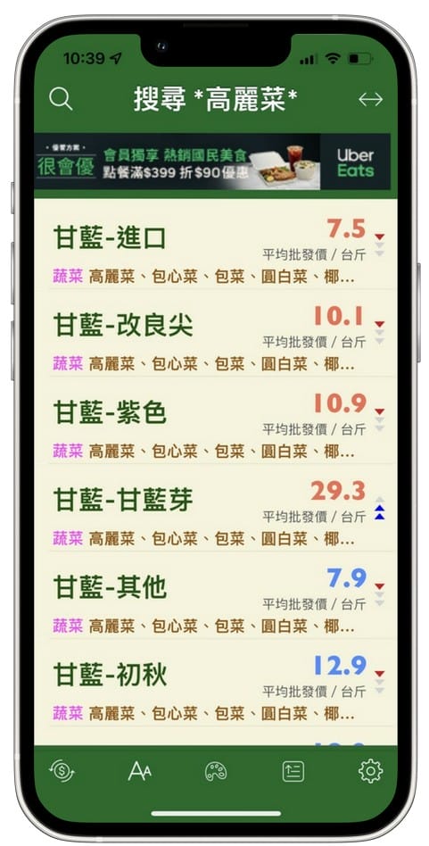 當令蔬果生鮮APP（查詢台灣當季蔬菜、水果、漁產、肉品、花卉、白米的平均批發價）