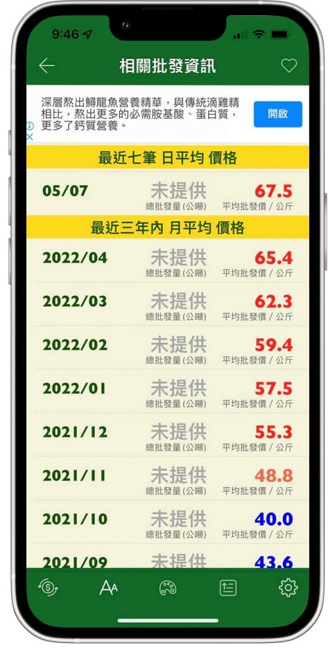 當令蔬果生鮮APP（查詢台灣當季蔬菜、水果、漁產、肉品、花卉、白米的平均批發價）