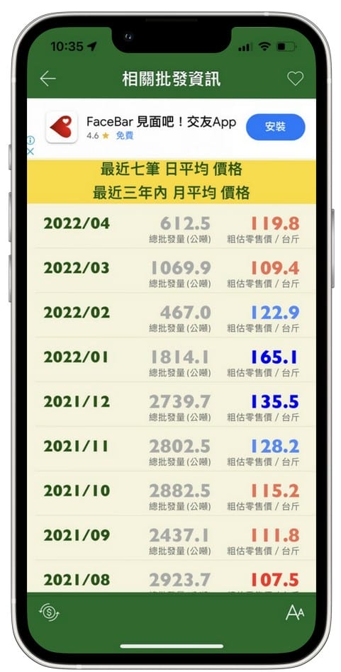 當令蔬果生鮮APP（查詢台灣當季蔬菜、水果、漁產、肉品、花卉、白米的平均批發價）