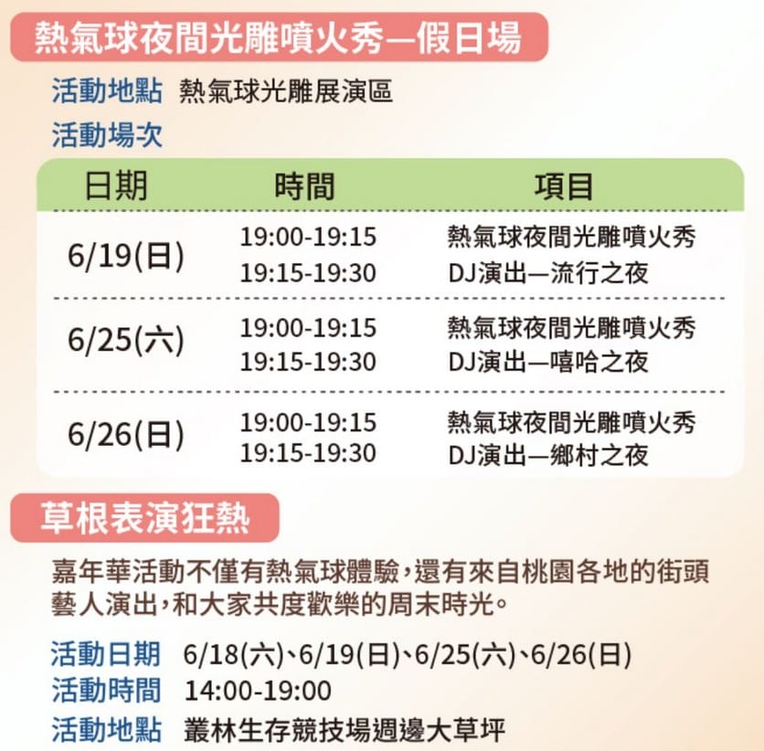 桃園熱氣球2022（石門水庫熱氣球，繫留體驗收費方式，交通資訊，周邊景點，一日遊推薦）