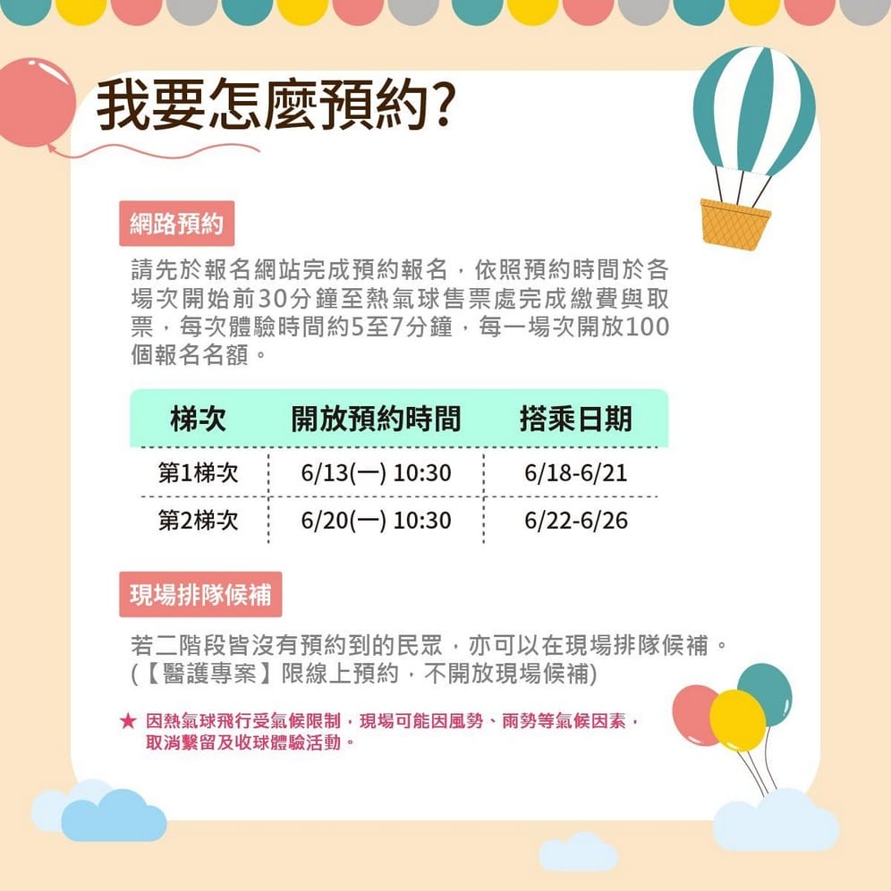 桃園熱氣球2022（石門水庫熱氣球，繫留體驗收費方式，交通資訊，周邊景點，一日遊推薦）