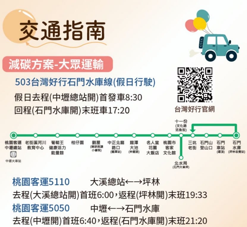 桃園熱氣球2022（石門水庫熱氣球，繫留體驗收費方式，交通資訊，周邊景點，一日遊推薦）
