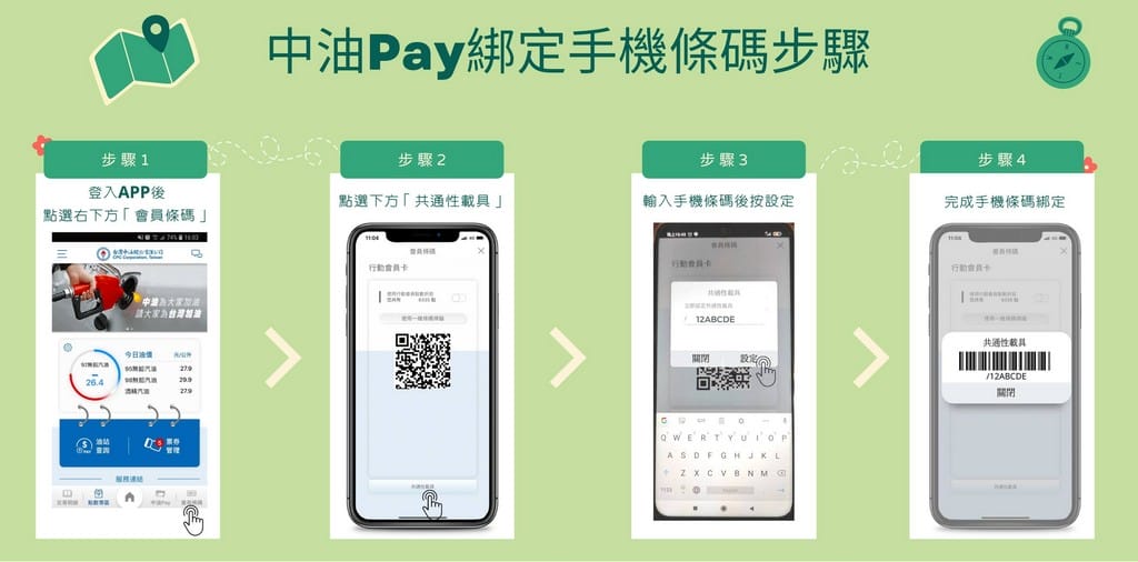 中油Pay支付加油好禮獎不完（抽光陽機車、氣炸鍋、掃地機器人、Apple Ipad、swith Lite）