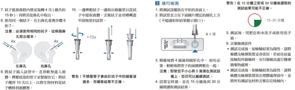 居家快篩試劑你用過哪幾款？實名制怎麼買？（七款完整使用推薦懶人包）