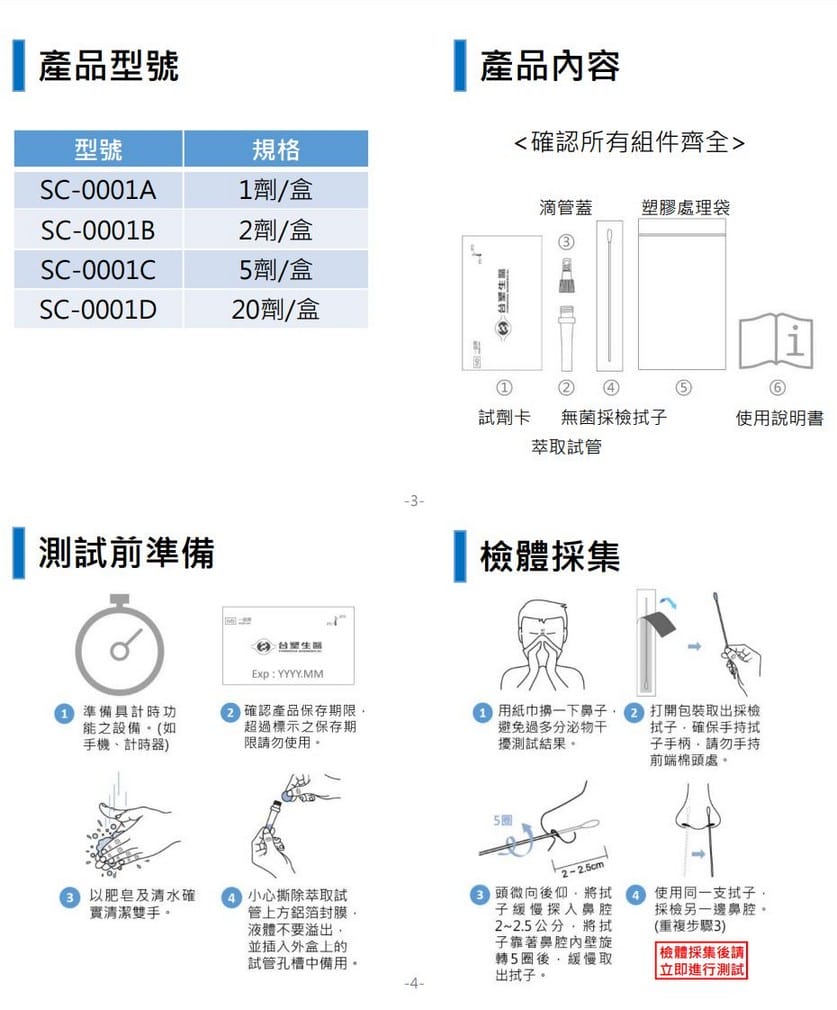 居家快篩試劑你用過哪幾款？實名制怎麼買？（七款完整使用推薦懶人包）