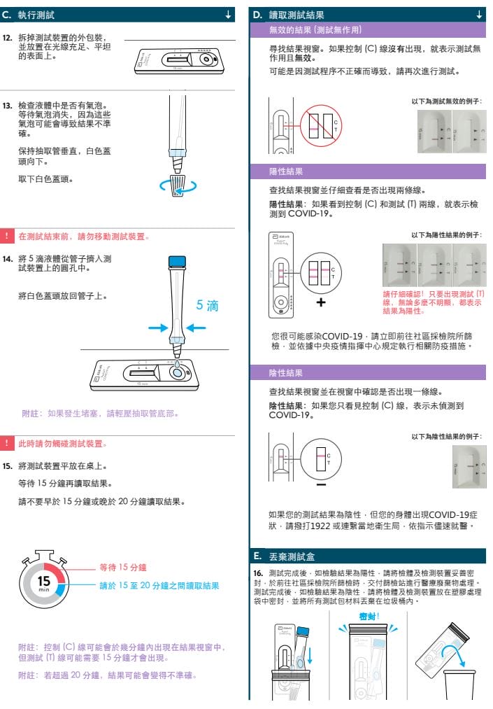 居家快篩試劑你用過哪幾款？實名制怎麼買？（七款完整使用推薦懶人包）