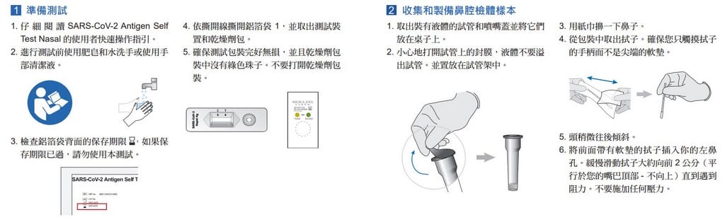 居家快篩試劑你用過哪幾款？實名制怎麼買？（七款完整使用推薦懶人包）