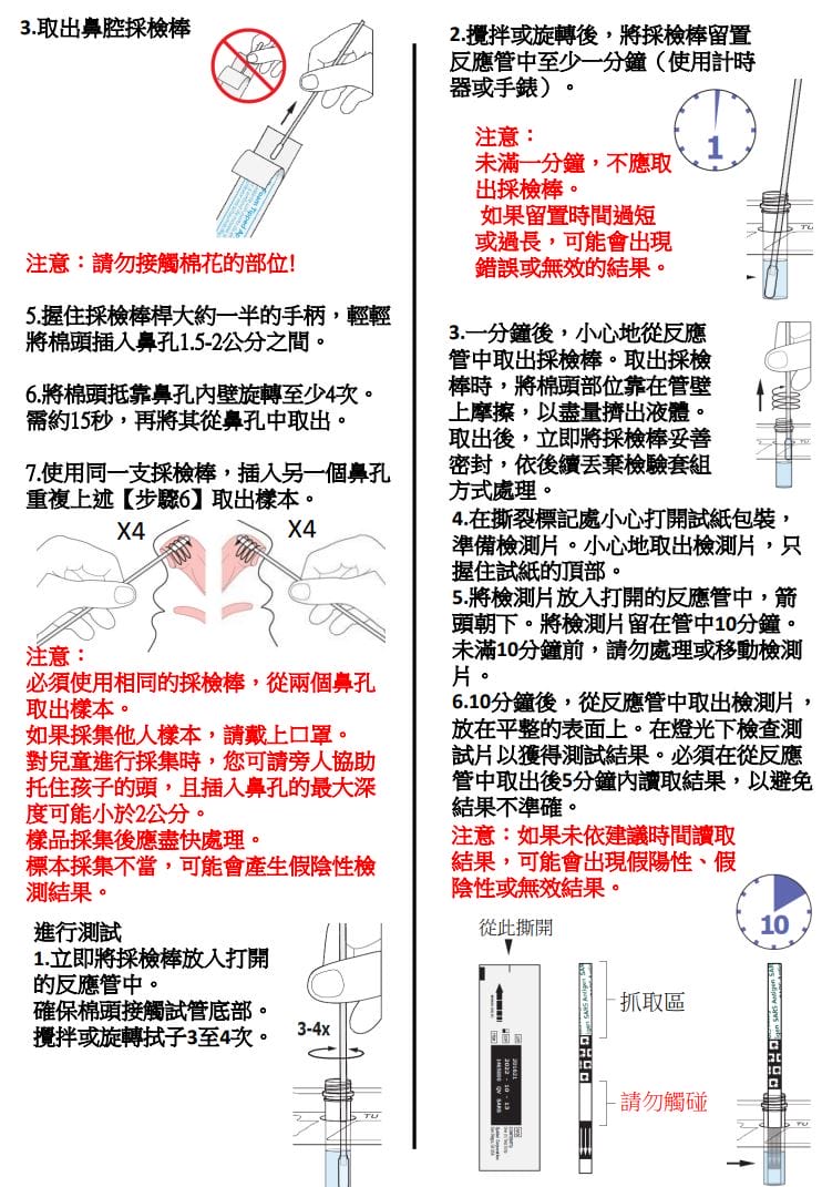 居家快篩試劑你用過哪幾款？實名制怎麼買？（七款完整使用推薦懶人包）