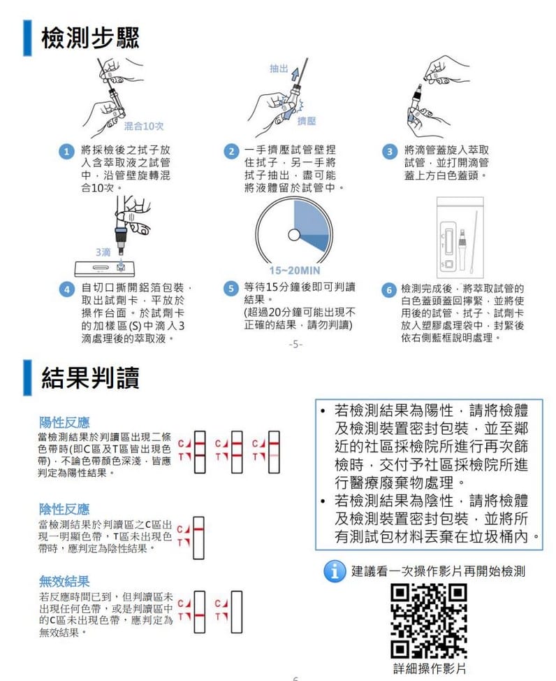 居家快篩試劑你用過哪幾款？實名制怎麼買？（七款完整使用推薦懶人包）