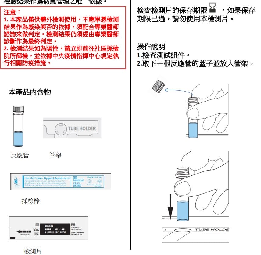 居家快篩試劑你用過哪幾款？實名制怎麼買？（七款完整使用推薦懶人包）