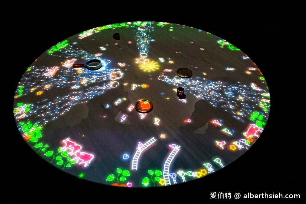 [優惠7折]高雄teamLab未來遊樂園與花共生的動物們（比現場票價便宜120元，展出時間地點）