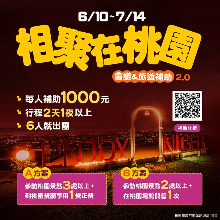 2022桃園旅遊住宿補助（桃園千元住宿金搶先用，自由行線上申請登錄方式，限量10000間）