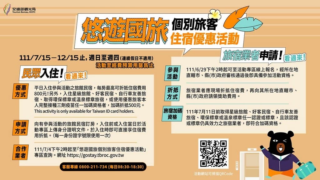 2022桃園旅遊住宿補助（桃園千元住宿金搶先用，自由行線上申請登錄方式，限量10000間）