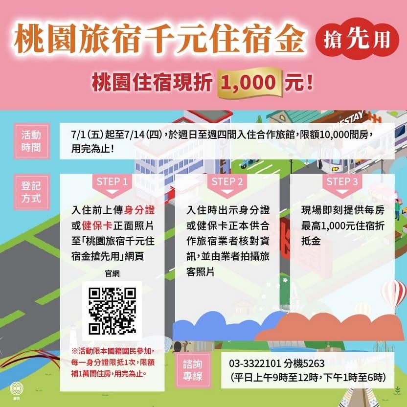 2022桃園旅遊住宿補助（桃園千元住宿金搶先用，自由行線上申請登錄方式，限量10000間）