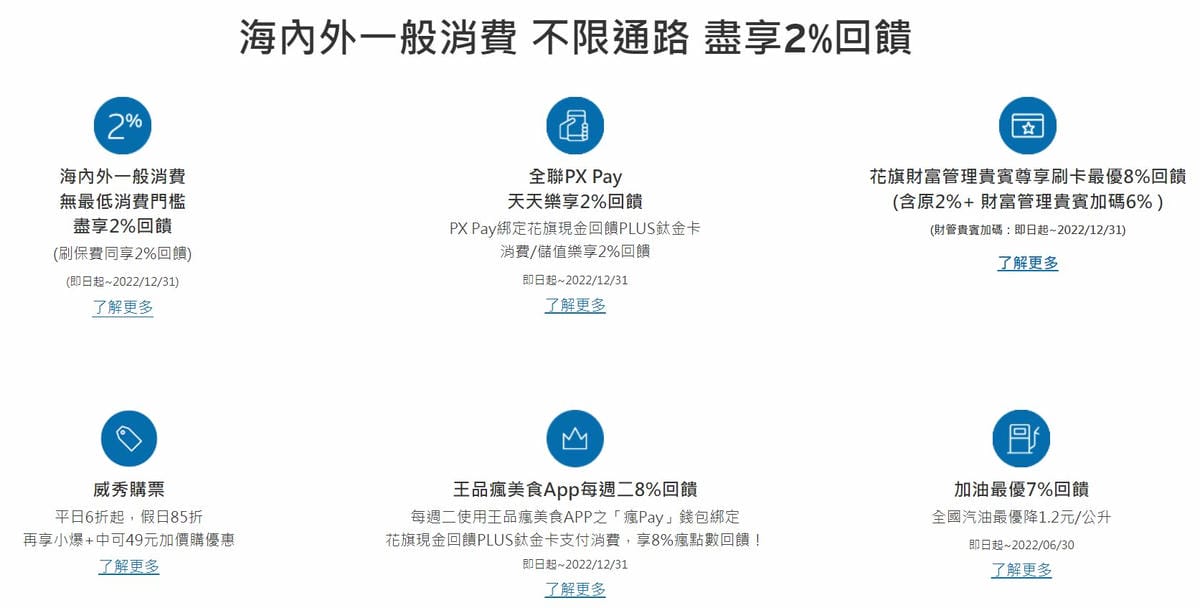 花旗銀行現金回饋PLUS卡，首刷禮送Apple Homepod mini/Vitantonio多功能計時鬆餅機/3000元宜睿禮券/禾聯無線手持旋風吸塵，只到621