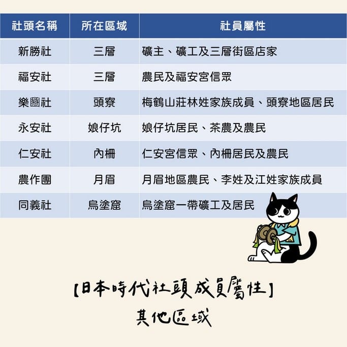大溪廟會2022（敦正氣！神之鄉！正氣步走起來！大溪大禧關聖帝君誕辰慶典，大溪人第二個過年！）