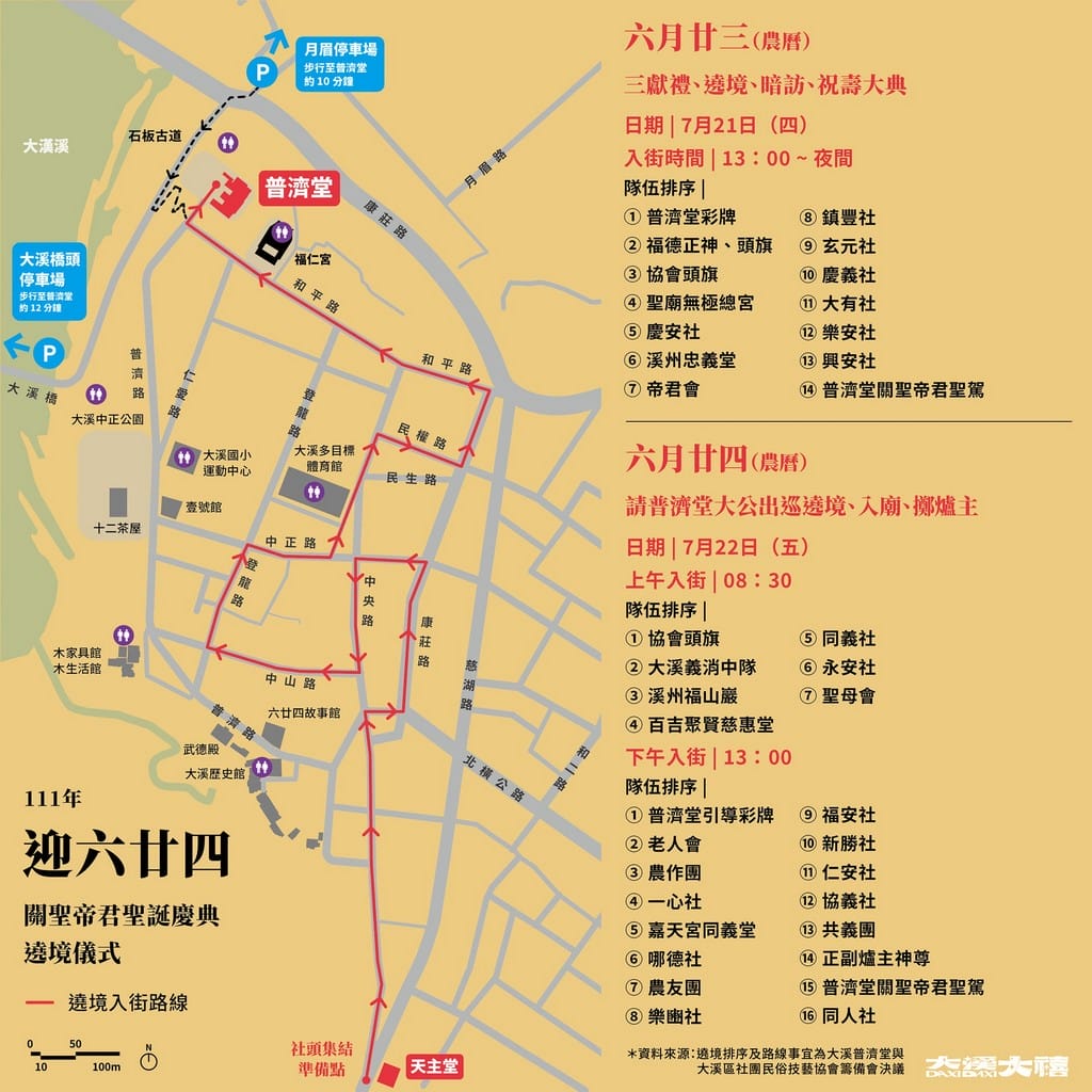 大溪廟會2022（敦正氣！神之鄉！正氣步走起來！大溪大禧關聖帝君誕辰慶典，大溪人第二個過年！）