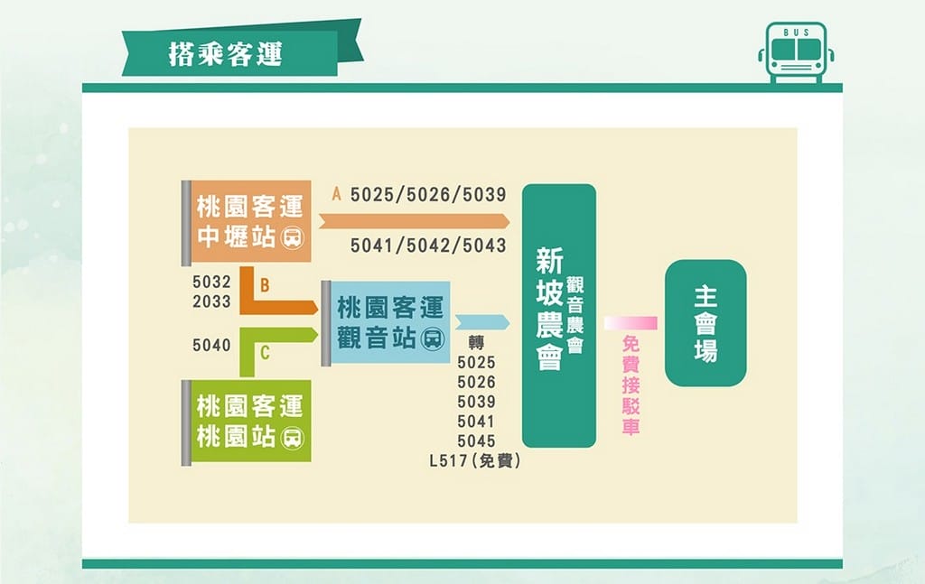 觀音桃園蓮花季2022（主題活動/交通接駁/蓮荷園乘坐大王蓮/向陽農場賞向日葵）