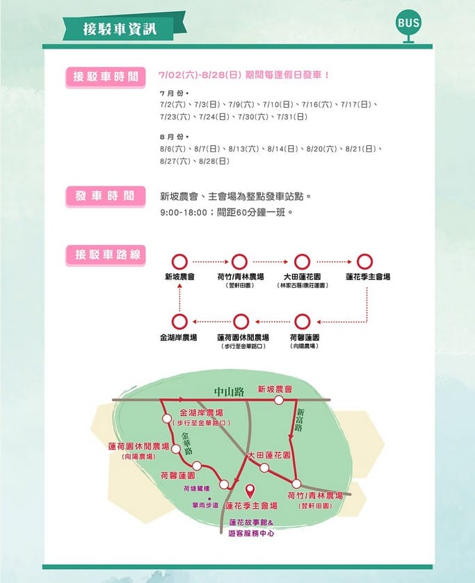 觀音桃園蓮花季2022（主題活動/交通接駁/蓮荷園乘坐大王蓮/向陽農場賞向日葵）