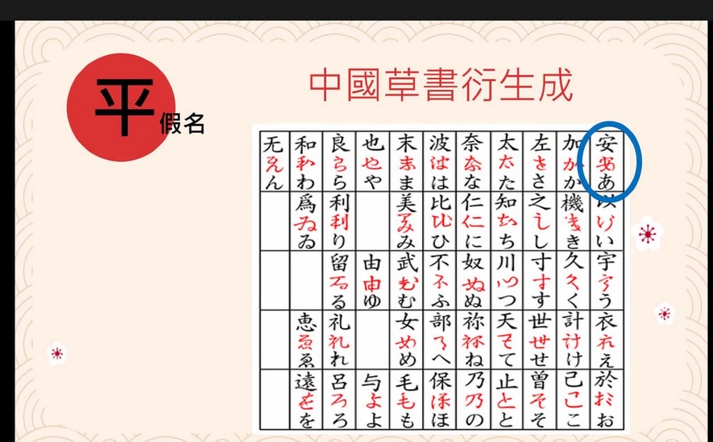 線上日文英文課程推薦．AmazingTalker線上學習平台（外師一對一線上教學．不限時間地點隨時上課）