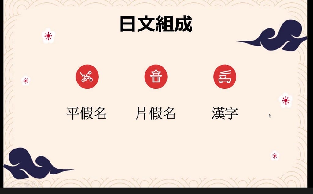 線上日文英文課程推薦．AmazingTalker線上學習平台（外師一對一線上教學．不限時間地點隨時上課）
