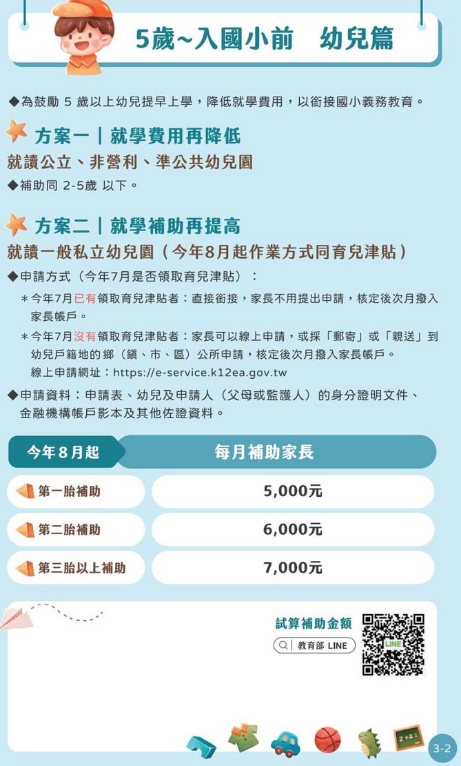 2022育兒津貼、幼兒補助，托育補助新制加碼懶人包（每月至少領5000元補助，育嬰留停也可申請）