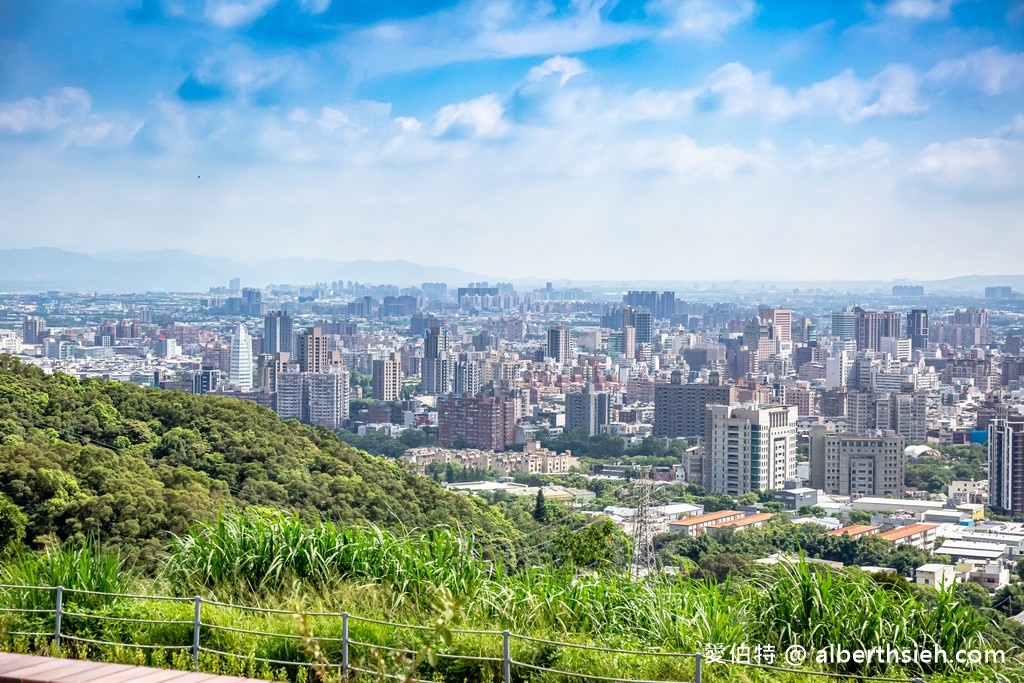 虎頭山環保公園．桃園夜景景點（俯瞰桃園市景，即時影像在家也能看，市區車程僅10分鐘） @愛伯特