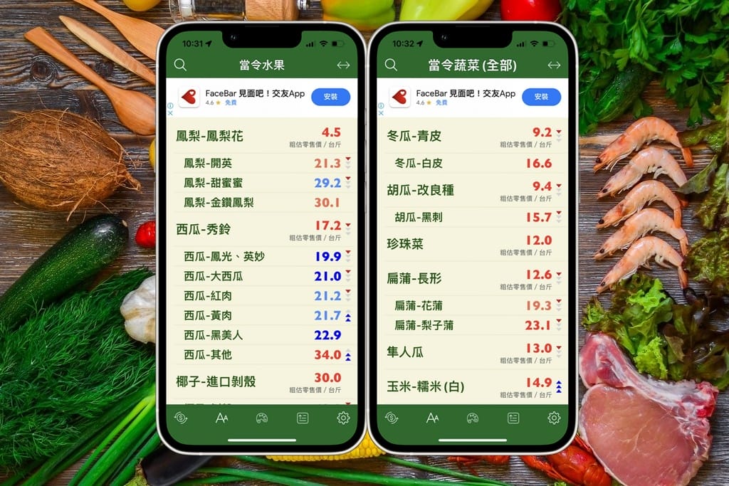 農遊券3.0(購買文旦、石斑魚、白帶魚、竹筴魚、午仔魚、臺灣鯛,超過600元即可抽200元農遊券) - 第5張圖 農遊券3.0(購買文旦、石斑魚、白帶魚、竹筴魚、午仔魚、臺灣鯛,超過600元即可抽200元農遊券)