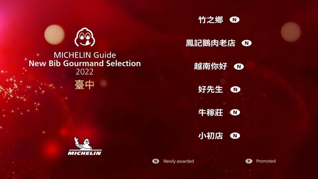 2022米其林必比登推介.141家平價美食名單(台北台中台南高雄通通有) - 第3張圖 2022米其林必比登推介.141家平價美食名單(台北台中台南高雄通通有)